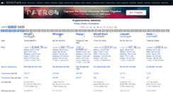 Desktop Screenshot of bitinfocharts.com